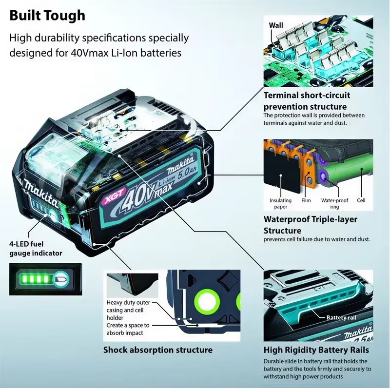 بطارية ماكيتا الأصلية 40 فولت  - مراجعة Makita Power Tools Xgt وسعره