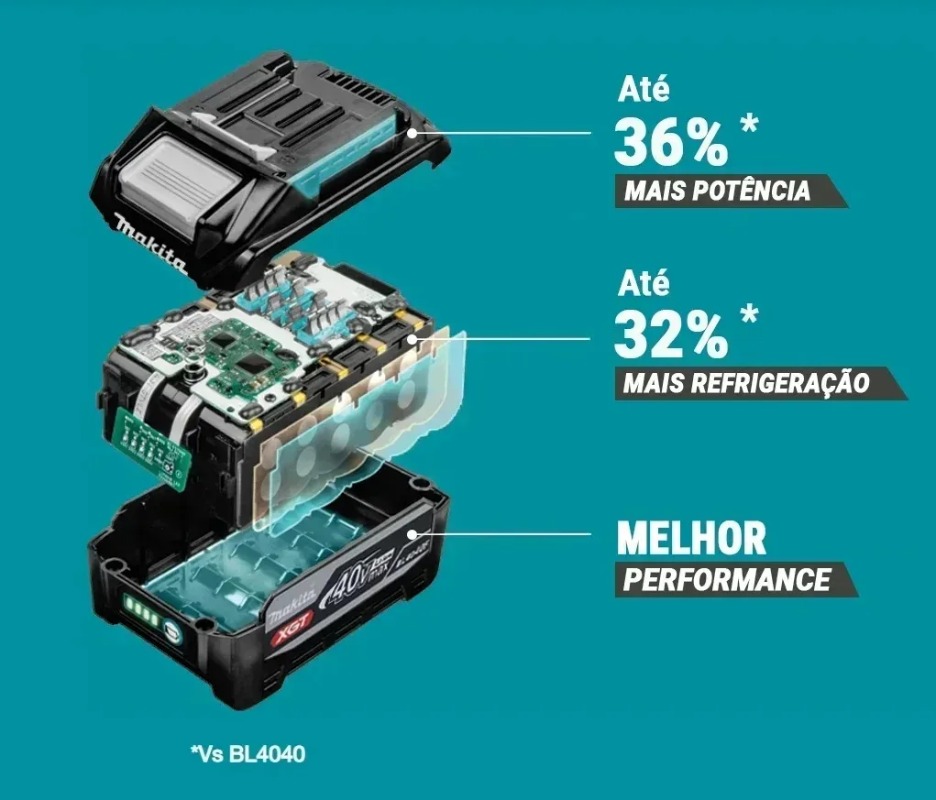 بطارية ليثيوم ماكيتا الجديدة 4 - مراجعة Makita Power Tools Xgt وسعره