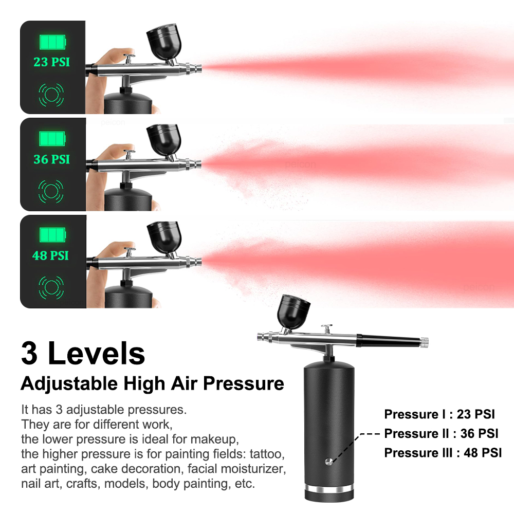 فرشاة هوائية مع ضاغط هواء قابل - مراجعة Air Compressor Mini وسعره
