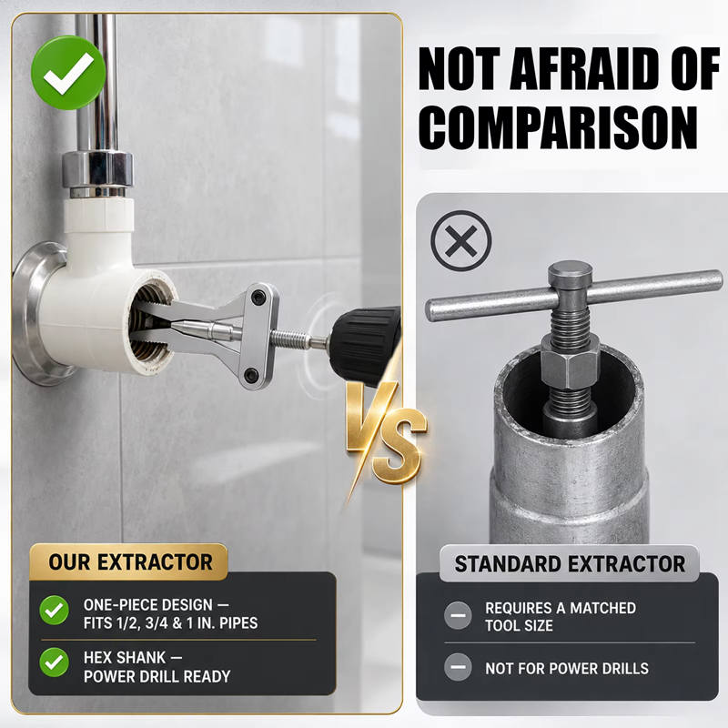 أداة استخراج الأنابيب لسحب الخ - مراجعة Power Tools Plumbing وسعره