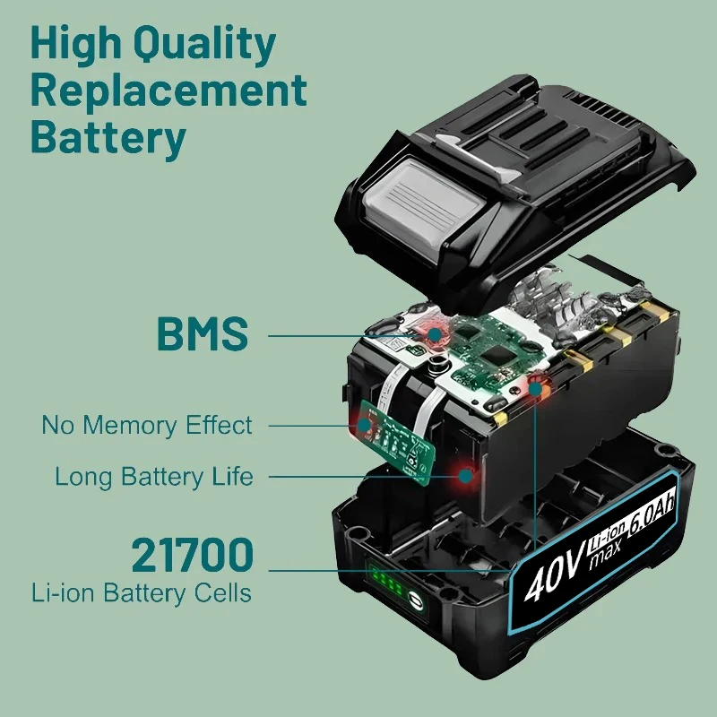 بطارية بديلة ليثيوم أيون 6.0Ah - مراجعة Makita Power Tools Xgt وسعره