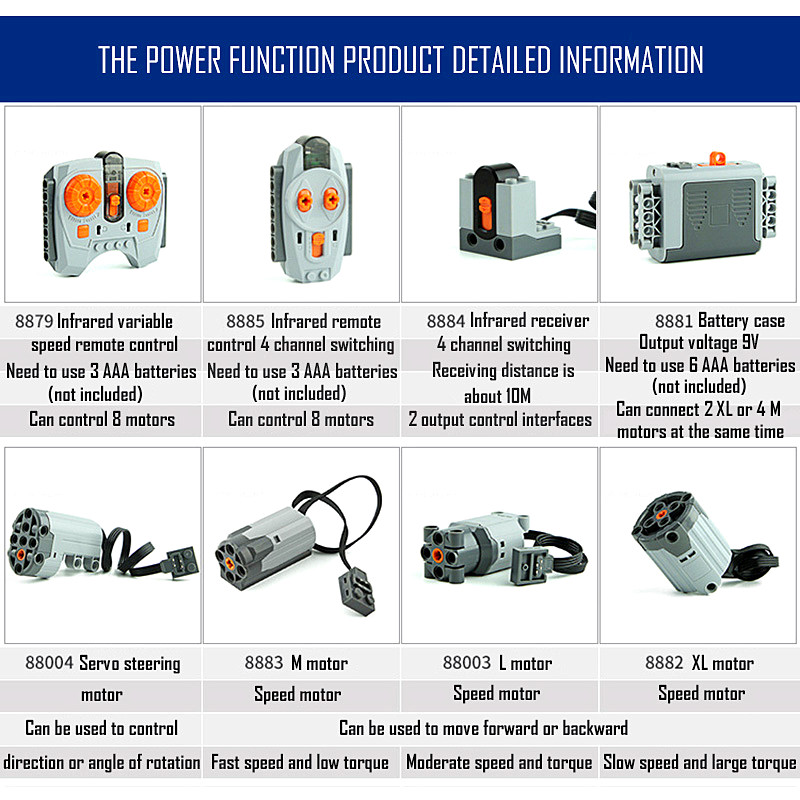 قطع تقنية: محرك متعدد الوظائف  - مراجعة Power Tools Lego وسعره