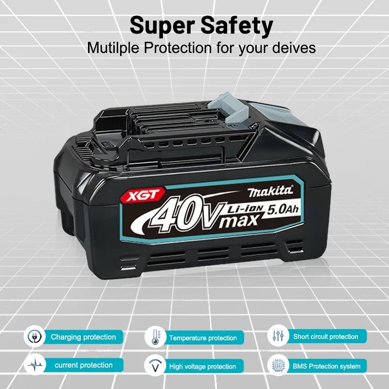بطارية ليثيوم ماكيتا 40 فولت م - مراجعة Makita Power Tools Xgt وسعره