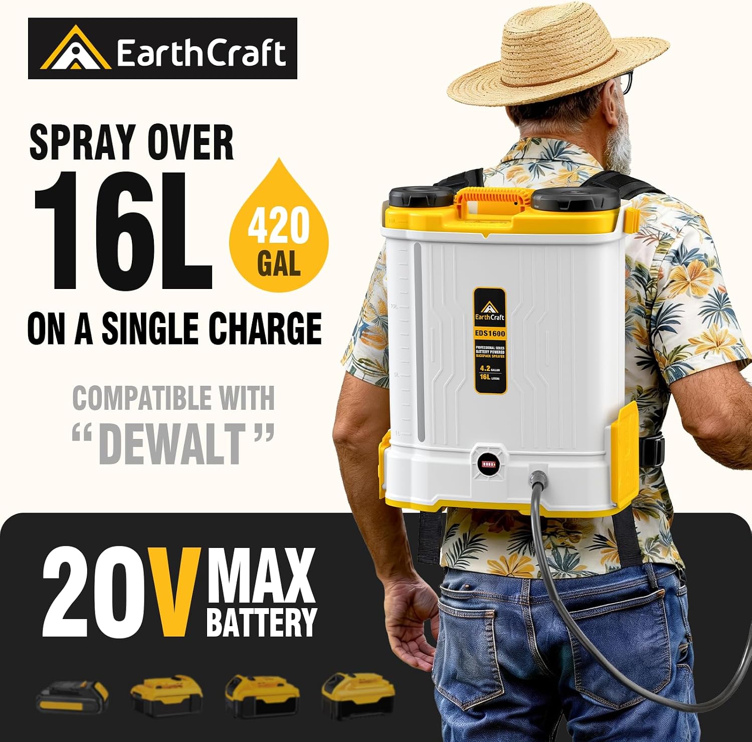 بخاخ محمول على الظهر يعمل ببطا - مراجعة Power Tools Equipment وسعره