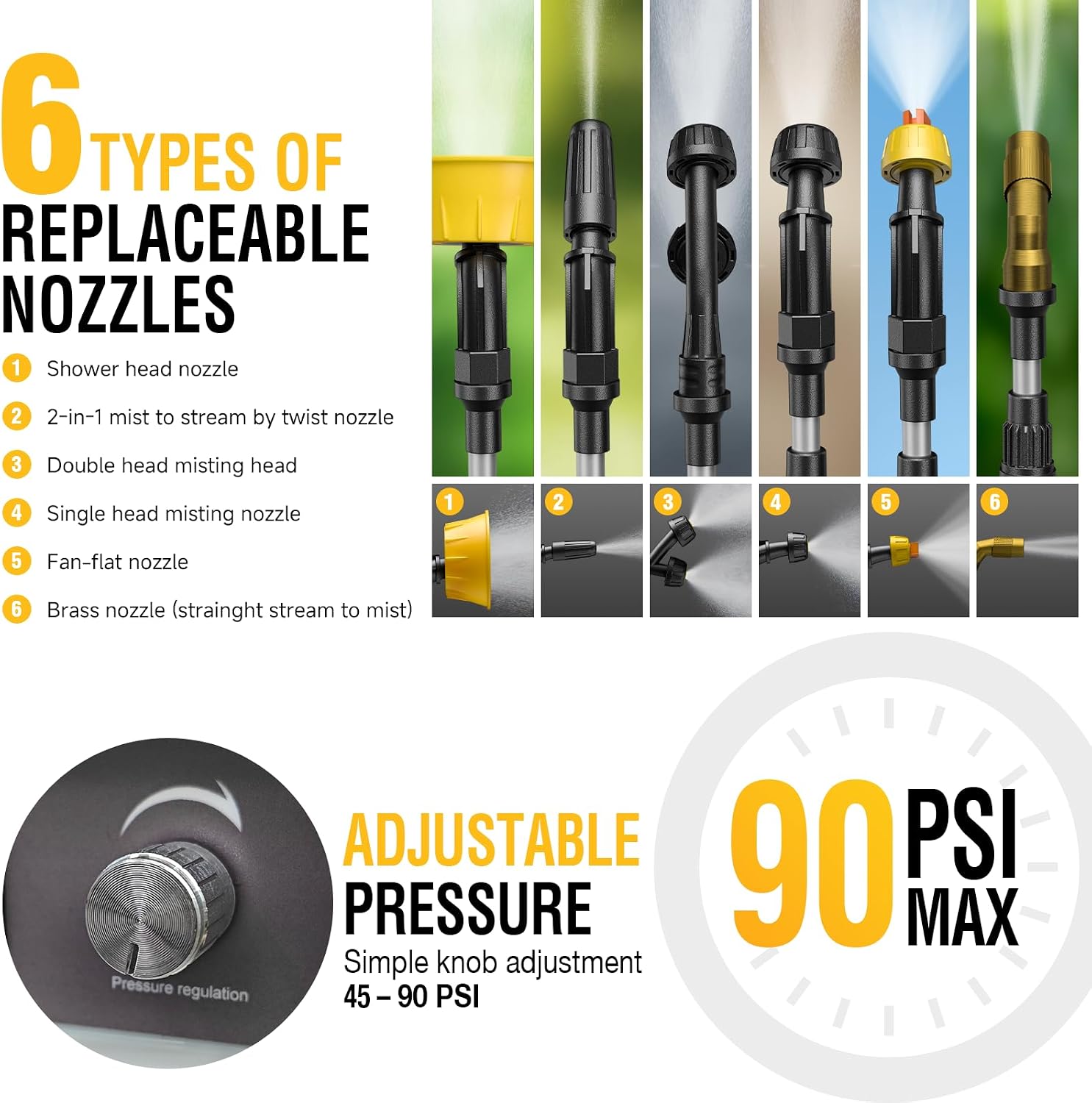 بخاخ محمول على الظهر يعمل ببطا - مراجعة Power Tools Equipment وسعره